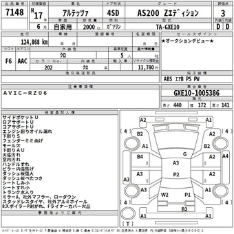 TOYOTA ALTEZZA GXE10 AS200 Z Edition