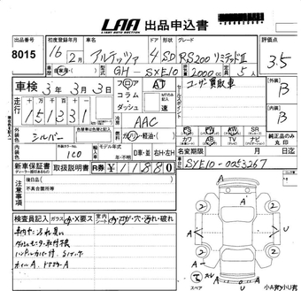 TOYOTA ALTEZZA SXE10 RS200 Limited II