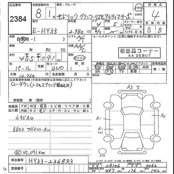 NISSAN CEDRIC 1996 HY33